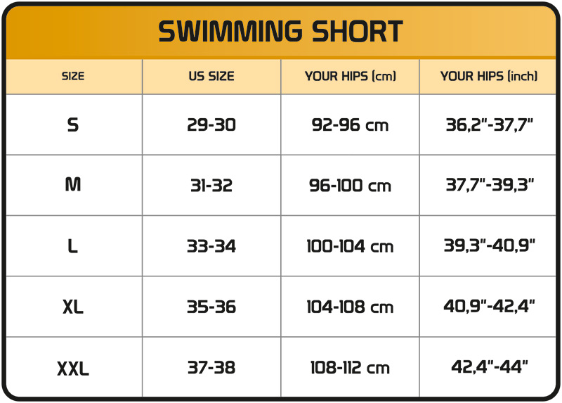 size table